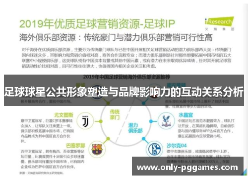 足球球星公共形象塑造与品牌影响力的互动关系分析