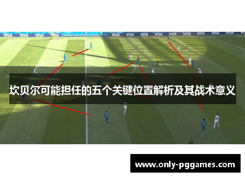 坎贝尔可能担任的五个关键位置解析及其战术意义