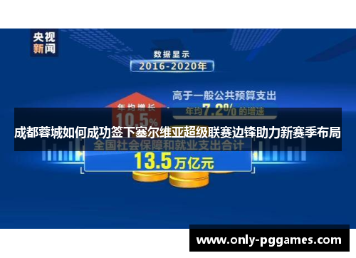 成都蓉城如何成功签下塞尔维亚超级联赛边锋助力新赛季布局