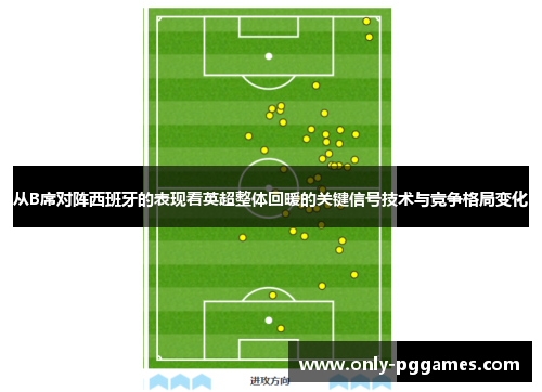 从B席对阵西班牙的表现看英超整体回暖的关键信号技术与竞争格局变化