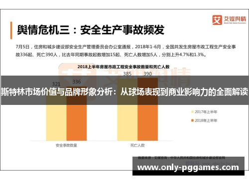 斯特林市场价值与品牌形象分析：从球场表现到商业影响力的全面解读